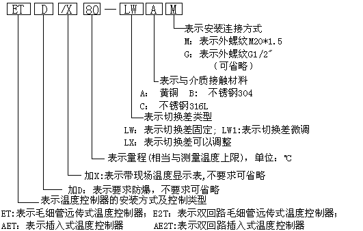 E2T系列雙開關型溫度控制器